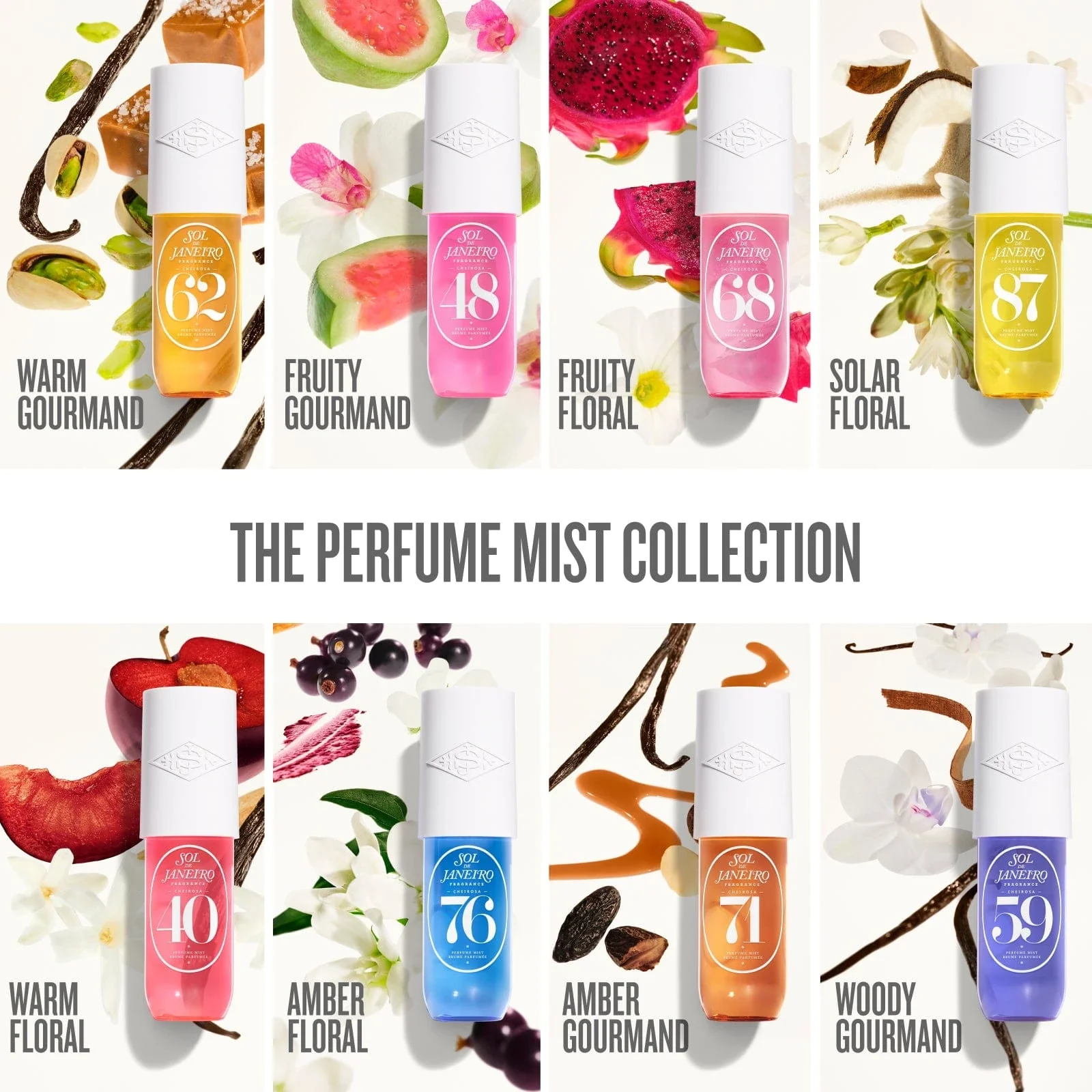 Cheirosa 68 Beija Flor™ Perfume Mist - Image 9